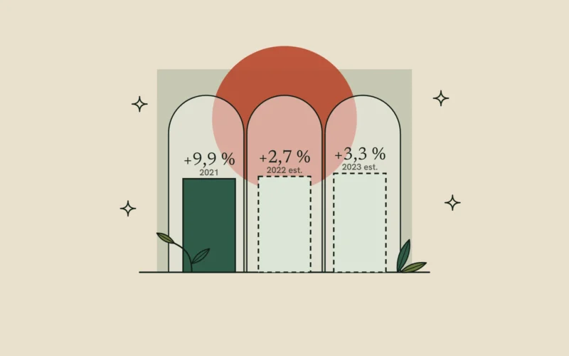 Tres barras de crecimiento del sector cosmético italiano: +9,9 % en 2021, +2,7 % en 2022 y +3,3 % en 2023, bajo tres arcos.