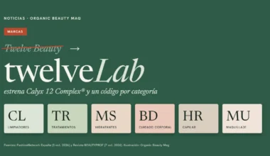 Gráfico tipográfico sobre fondo verde: el nombre Twelve Beauty tachado y twelveLab en grande, con seis fichas de códigos de categoría CL, TR, MS, BD, HR y MU